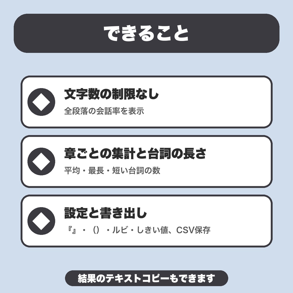 会話文・地の文 比率チェッカー|文字数無制限・章ごとの集計・台詞の長さ・CSV保存【無料版あり】