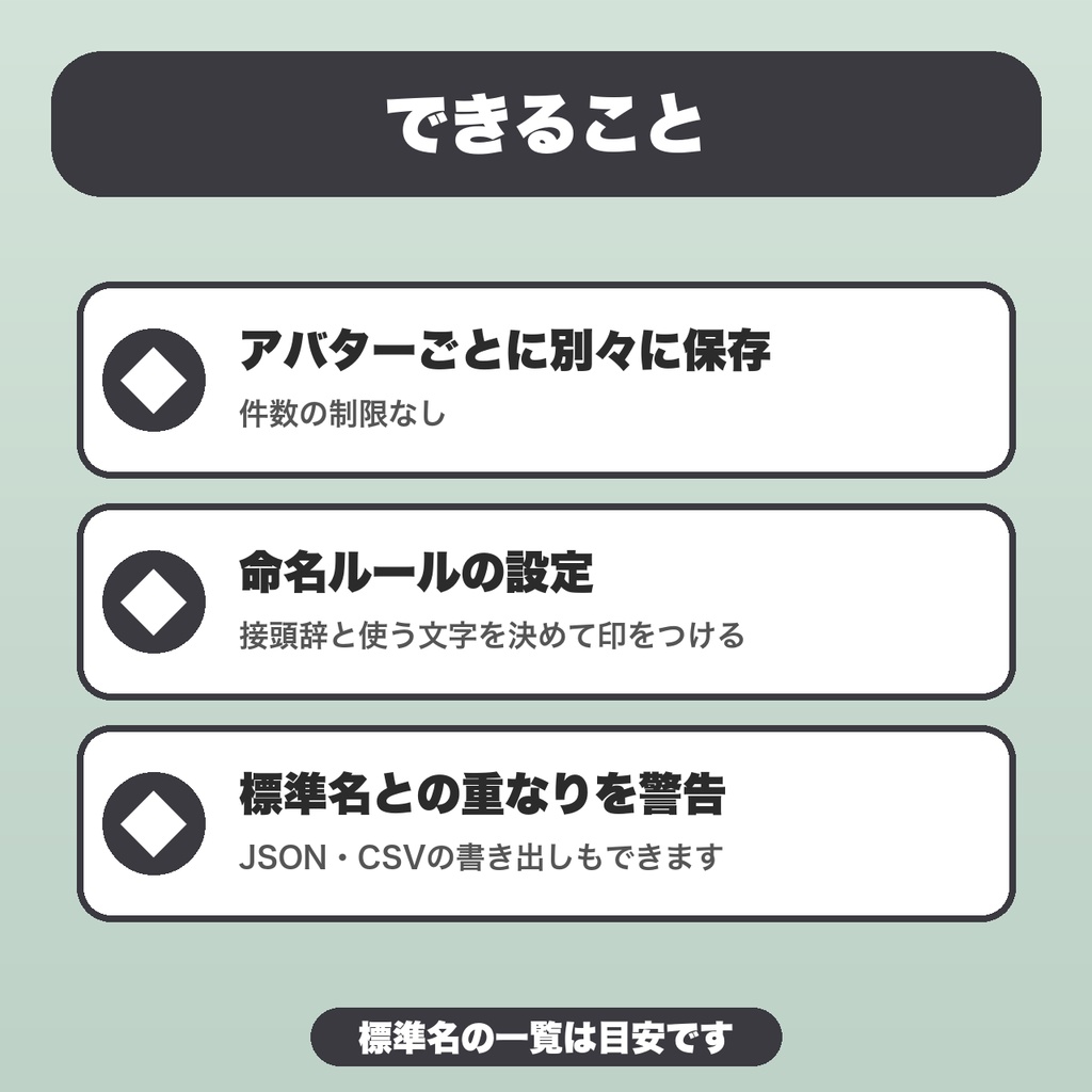 VRChat Animatorパラメータ台帳|アバター別に保存・命名ルール・標準名との重なり警告・JSON書き出し【無料版あり】