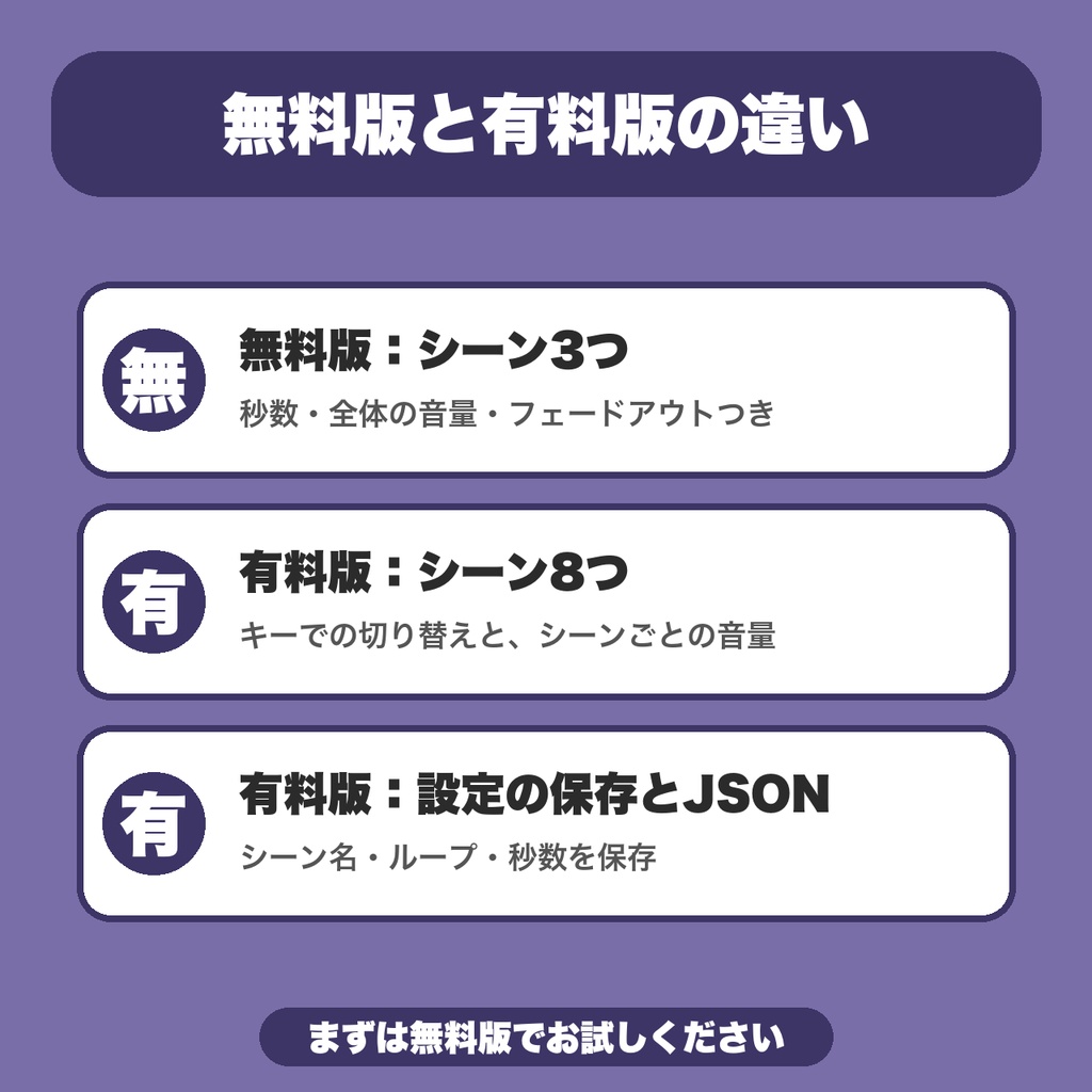 【無料】セッションBGMクロスフェード|自分の音声ファイルをボタンひとつでなめらかに切り替え(シーン3つ)