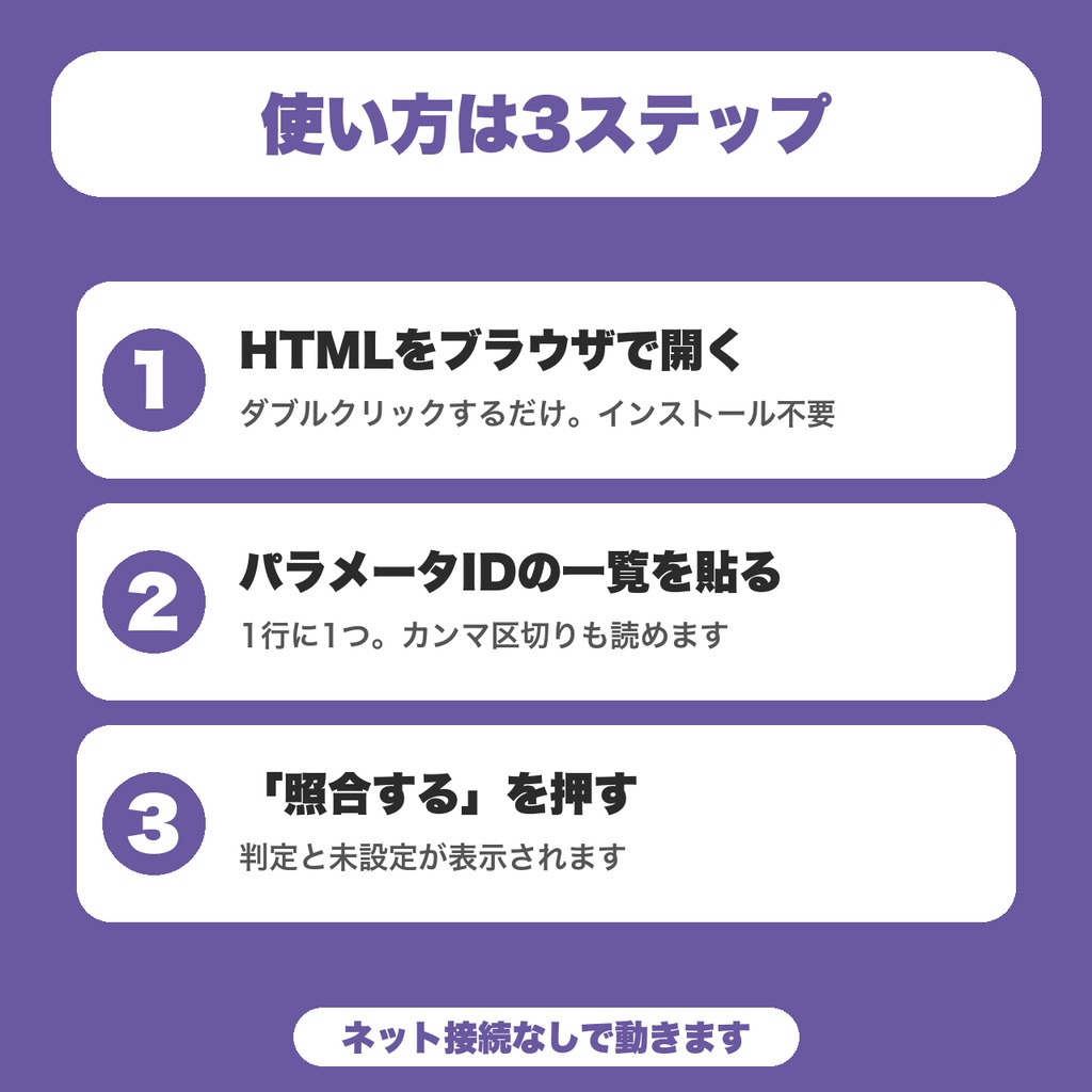 【無料】Live2Dパラメータ名 照合チェック|IDを貼ると大文字小文字・綴りゆれ・重複・未設定がわかる(基本20個)
