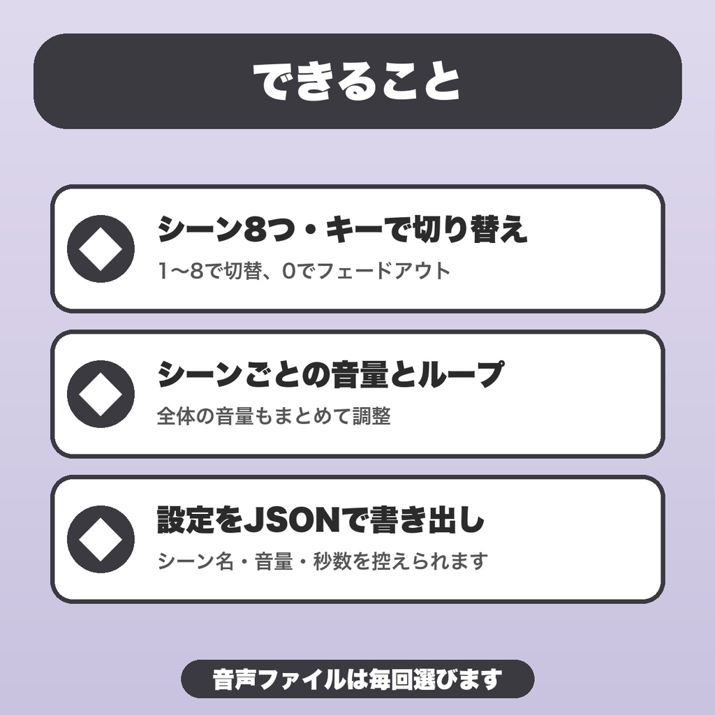 セッションBGMクロスフェード|シーン8つ・キーで切り替え・音量とループの保存・JSON書き出し【無料版あり】