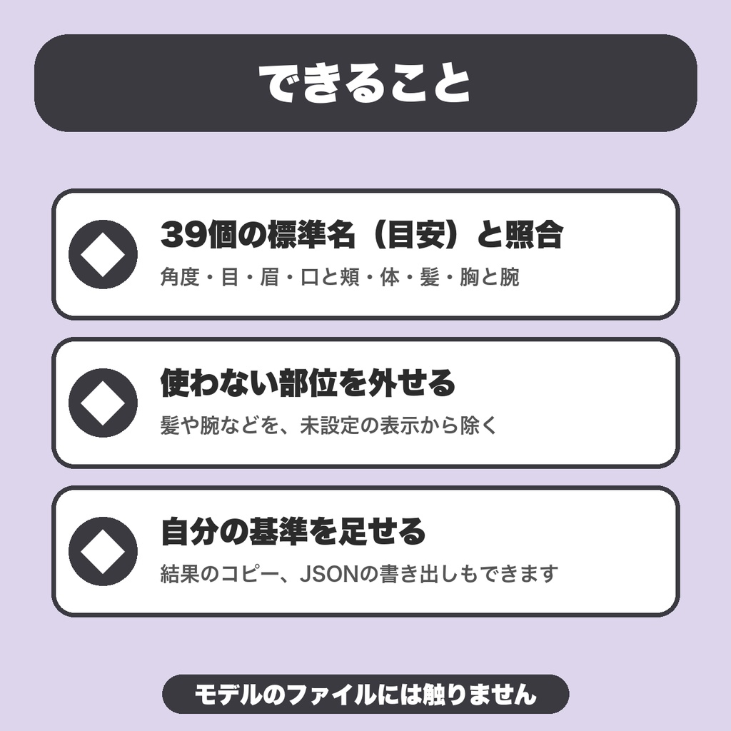 Live2Dパラメータ名 照合チェック|39個の標準名と照合・使わない部位を除外・自分の基準を追加【無料版あり】