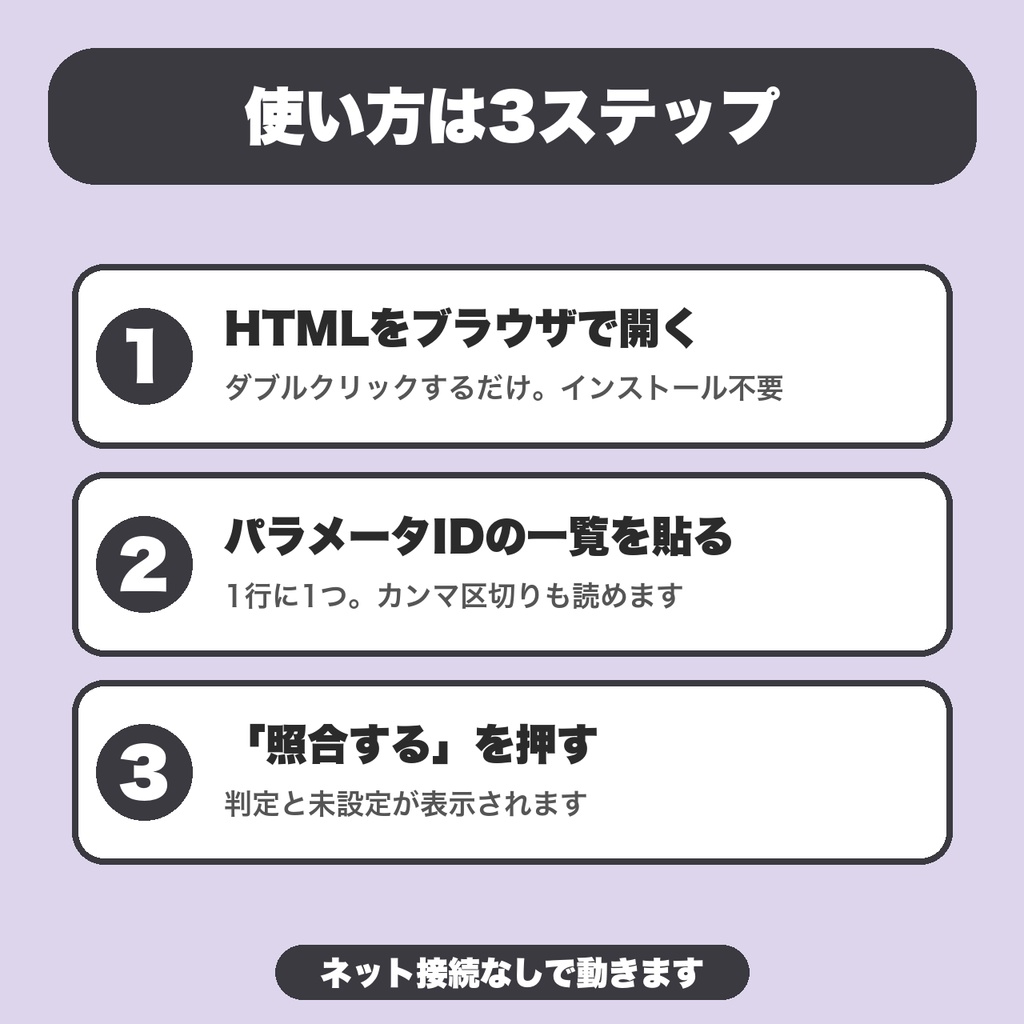 Live2Dパラメータ名 照合チェック|39個の標準名と照合・使わない部位を除外・自分の基準を追加【無料版あり】