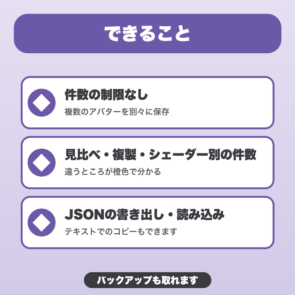VRChatシェーダー設定早見|件数無制限・見比べ・複製・シェーダー別の件数・複数アバター保存【無料版あり】