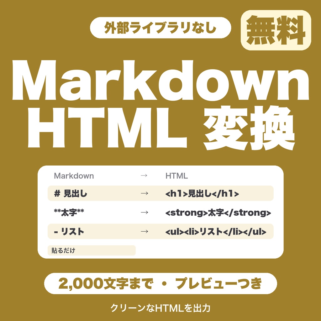 【無料】Markdown→HTML 変換｜貼るだけでクリーンなHTMLに・プレビューつき（2,000文字まで）