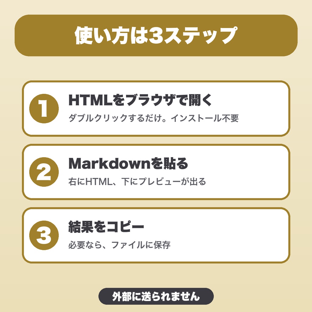 Markdown↔HTML 相互変換|HTML→Markdownの逆変換・表・チェックリスト・文字数の制限なし・ファイル保存【無料版あり】