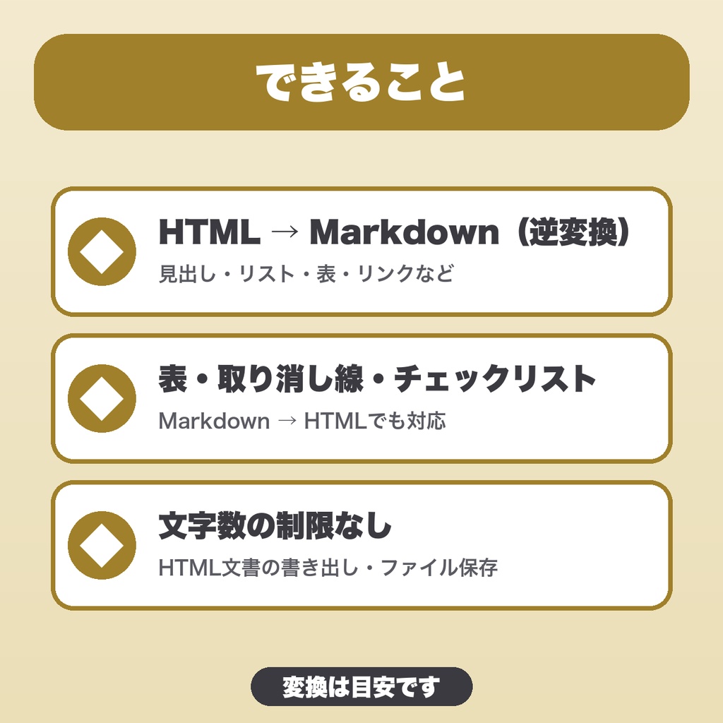 Markdown↔HTML 相互変換|HTML→Markdownの逆変換・表・チェックリスト・文字数の制限なし・ファイル保存【無料版あり】