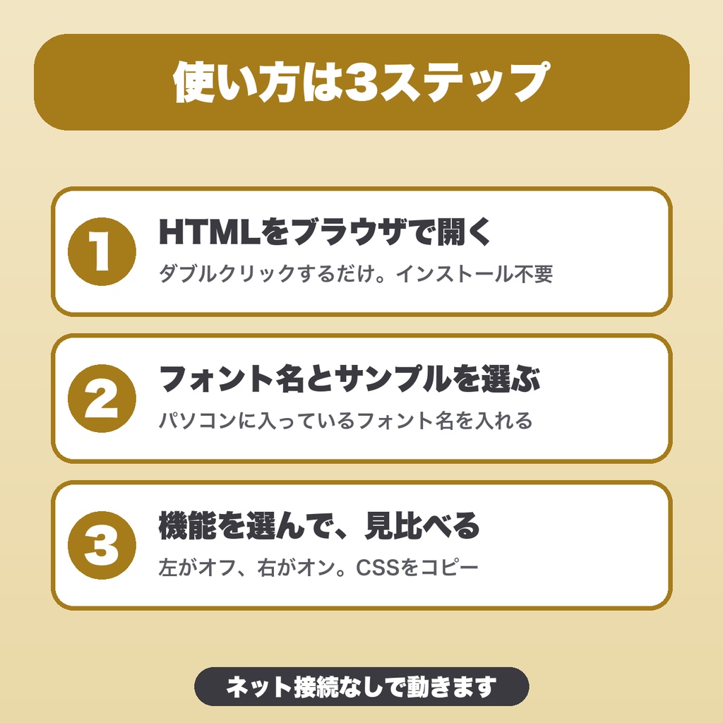 OpenTypeフィーチャー確認メモ|18機能・フォント3つを同時に見比べ・縦書き表示・設定の保存【無料版あり】