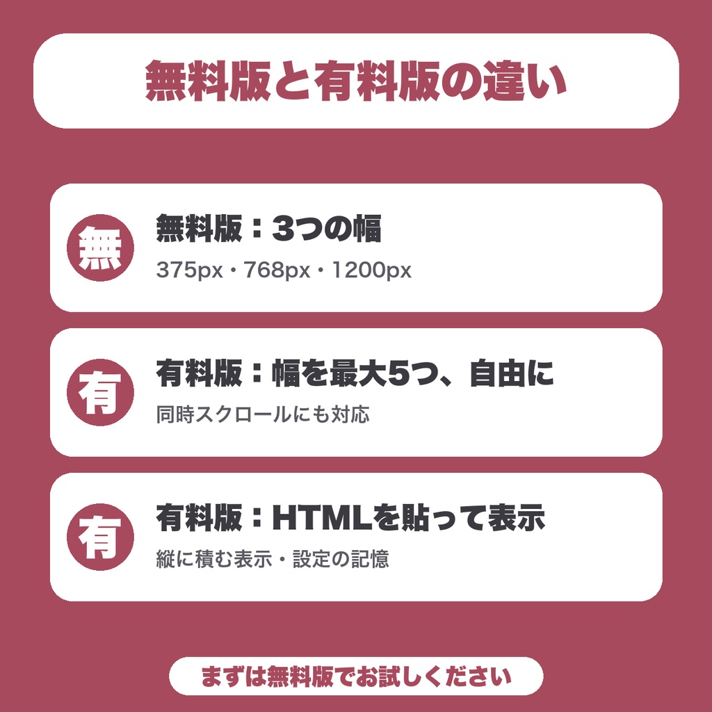 【無料】レスポンシブ幅ビュワー|ページをスマホ・タブレット・PCの3つの幅で並べて確認(HTMLファイルも可)