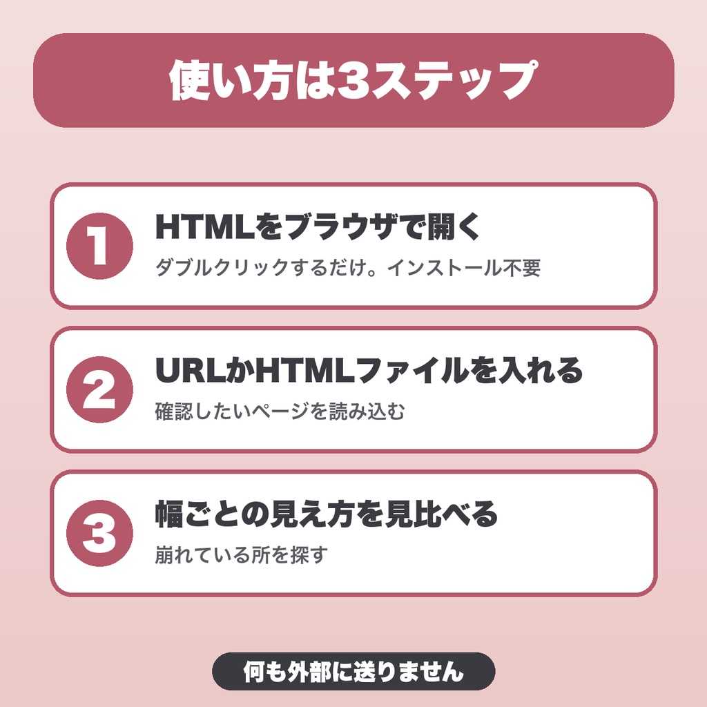 レスポンシブ幅ビュワー|幅を最大5つ選べる・同時スクロール・HTMLを貼って表示・縦に積む表示【無料版あり】
