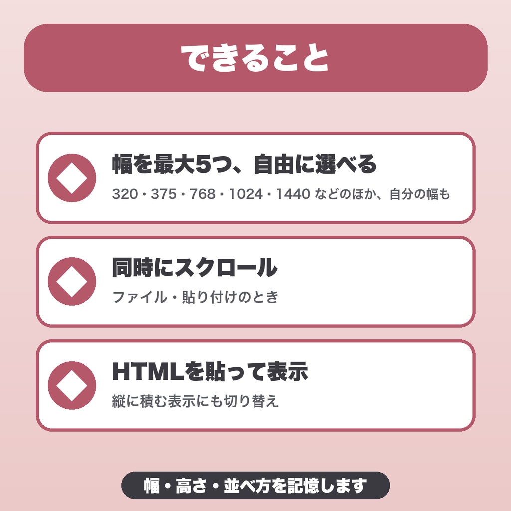 レスポンシブ幅ビュワー|幅を最大5つ選べる・同時スクロール・HTMLを貼って表示・縦に積む表示【無料版あり】