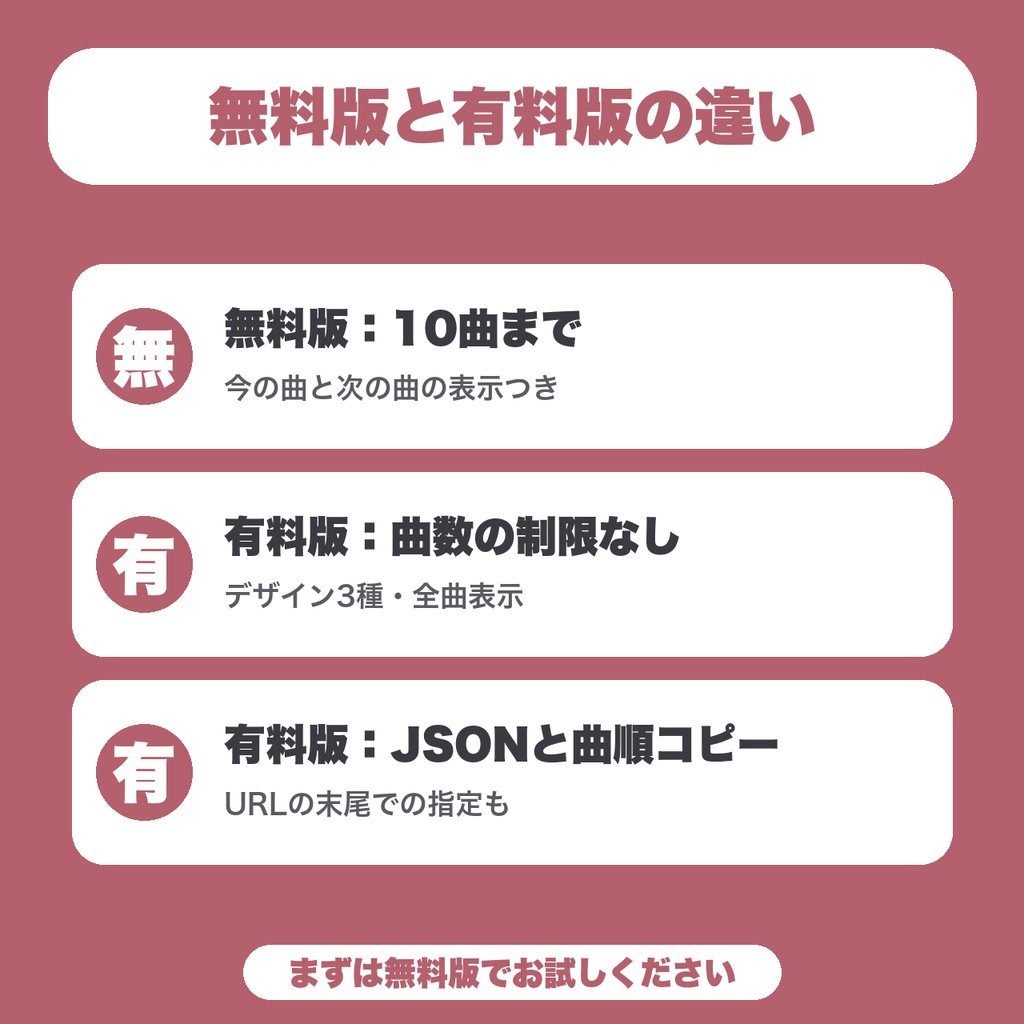 【無料】【OBS用】歌枠セットリスト管理|今の曲と次の曲を配信画面に表示(10曲まで)