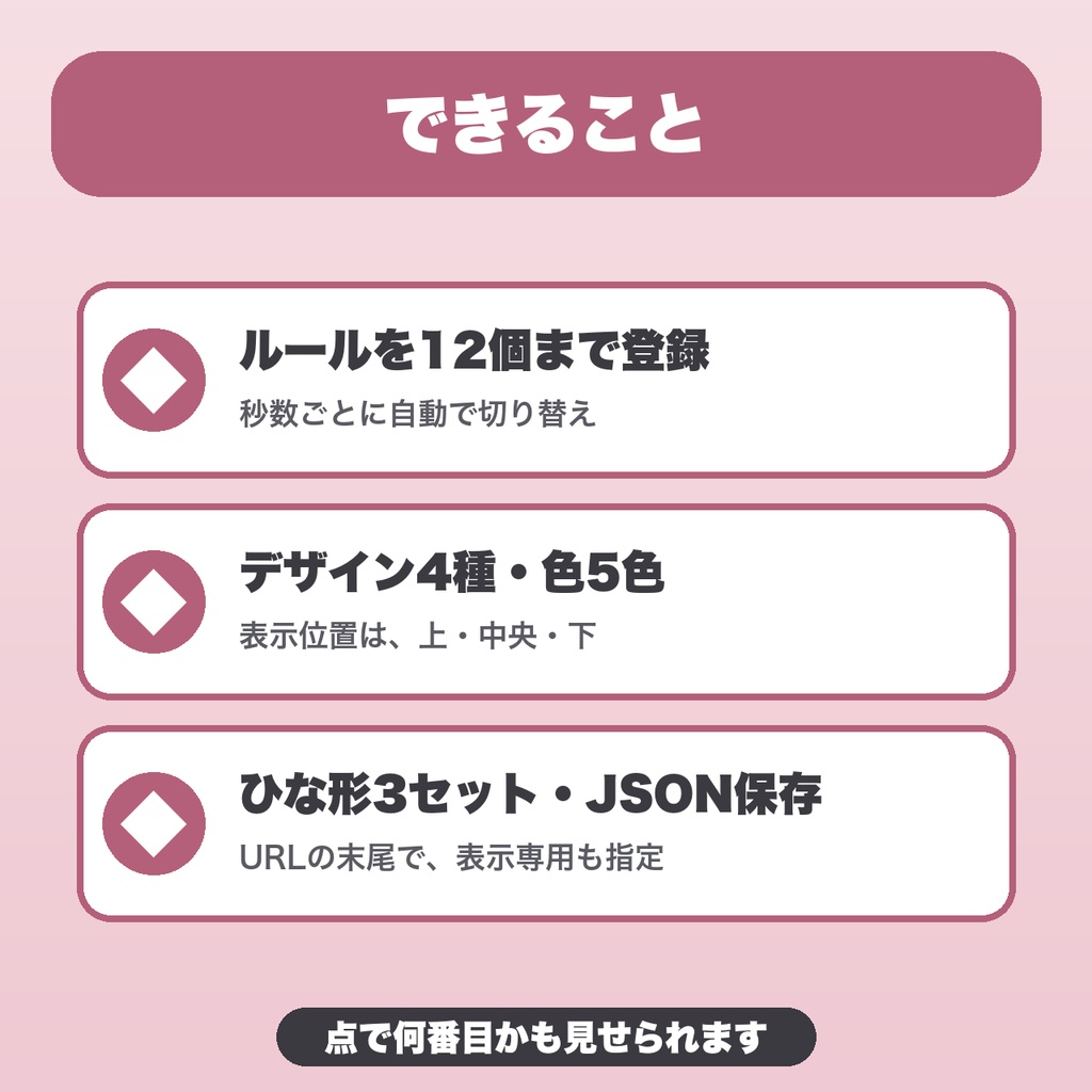 【OBS用】配信ルール表示ボード|12個まで・デザイン4種・ひな形3セット・自動で切り替え【無料版あり】