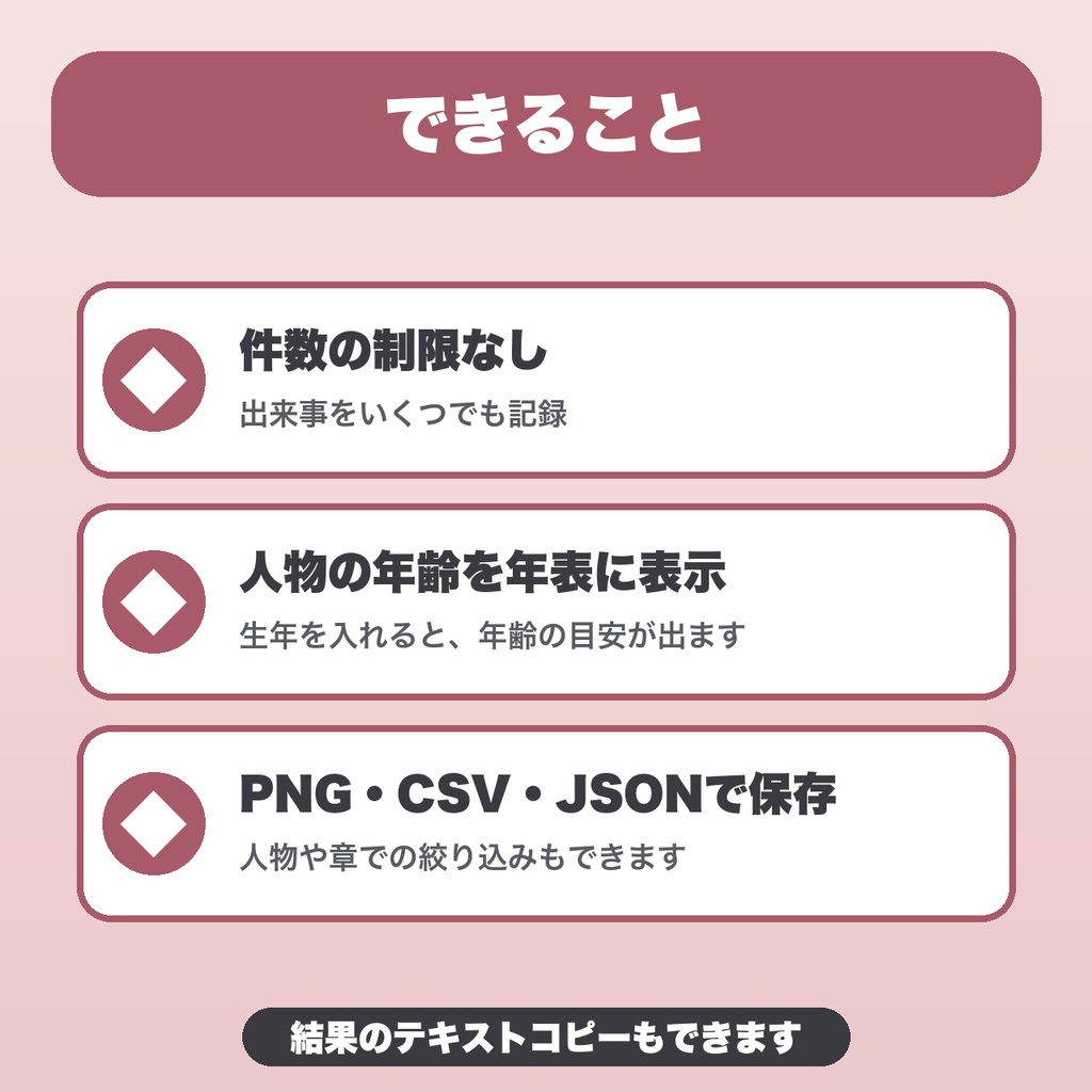 小説年表メーカー|登場人物の年齢・章ごとの表示・PNG保存・人物と章で絞り込み【無料版あり】