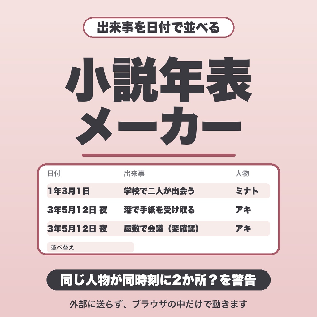 小説年表メーカー｜登場人物の年齢・章ごとの表示・PNG保存・人物と章で絞り込み【無料版あり】