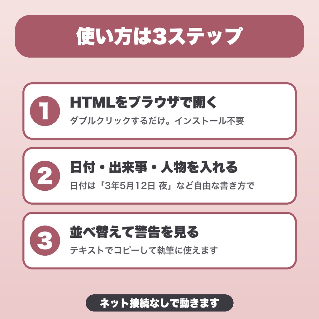 小説年表メーカー|登場人物の年齢・章ごとの表示・PNG保存・人物と章で絞り込み【無料版あり】