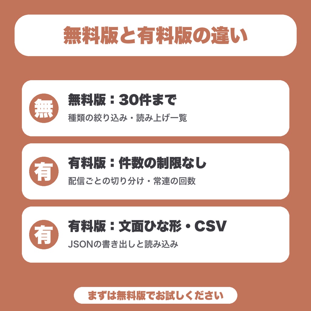 【無料】配信お礼管理|お礼を言う相手をメモして、言えたらチェック・読み上げ用の一覧つき(30件まで)