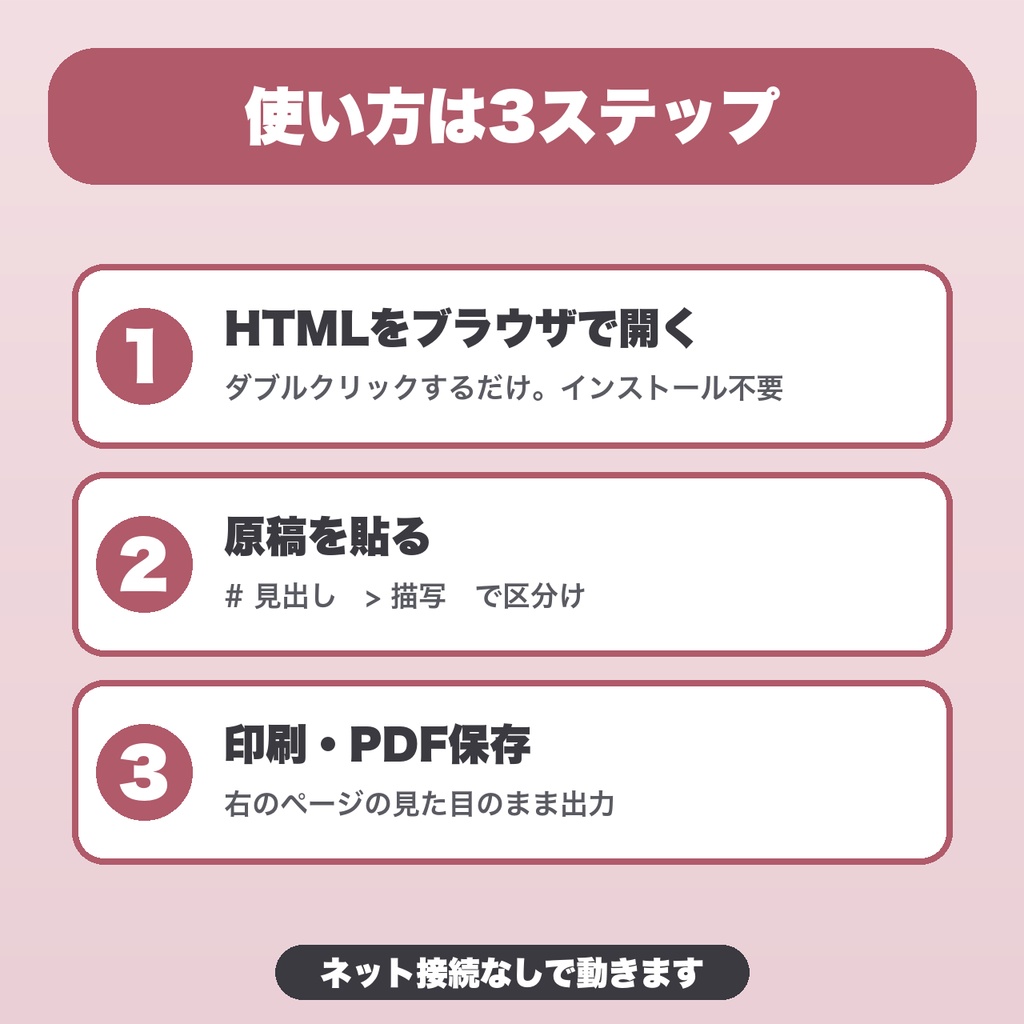 TRPGシナリオ組版|NPCカード・GM情報の枠・縦書き・2段組・A5/B5対応で印刷【無料版あり】