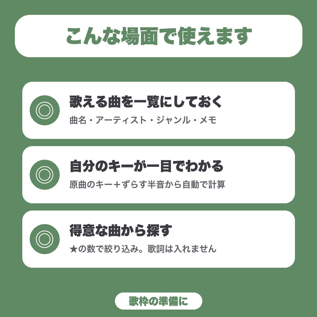 【無料】歌枠キー・レパートリー管理|歌える曲と、自分のキー・得意度を控える(20曲まで)