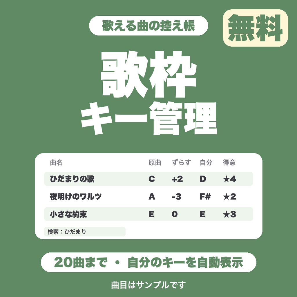 【無料】歌枠キー・レパートリー管理|歌える曲と、自分のキー・得意度を控える(20曲まで)