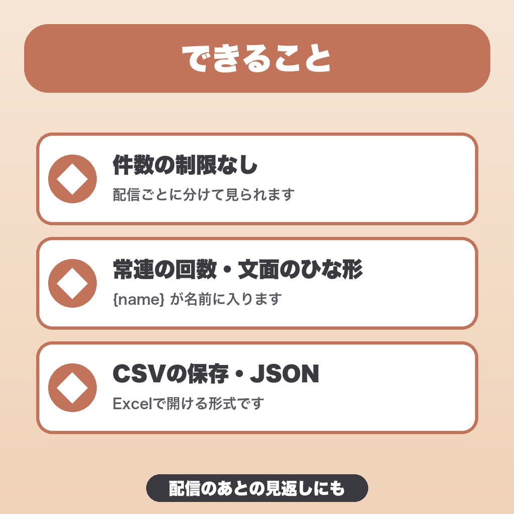 配信お礼管理|件数無制限・配信ごとの切り分け・常連の回数・文面ひな形・CSV保存【無料版あり】
