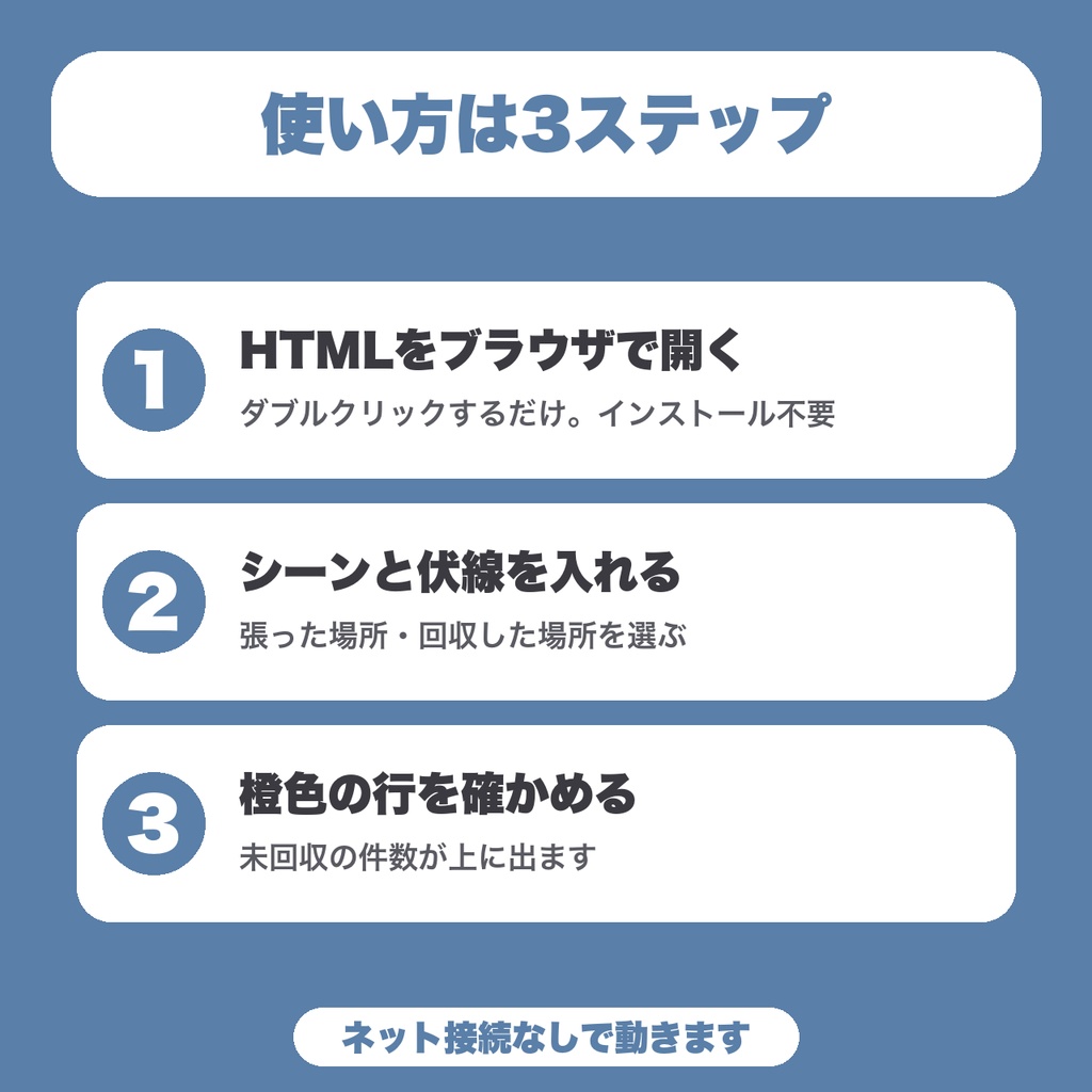 【無料】TRPGシナリオ プロット・伏線管理|シーン・伏線・NPCを控えて、未回収を橙色で確認(8シーンまで)