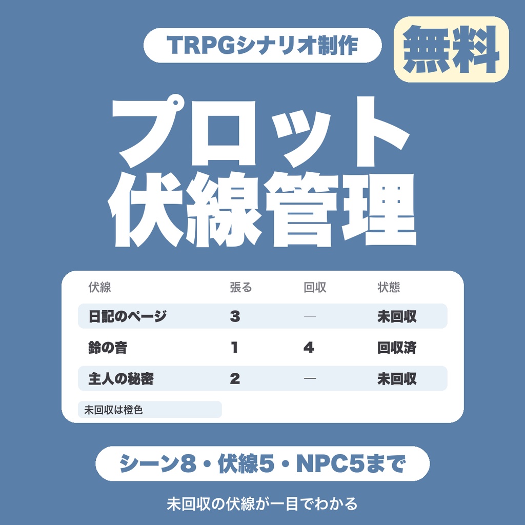 【無料】TRPGシナリオ プロット・伏線管理|シーン・伏線・NPCを控えて、未回収を橙色で確認(8シーンまで)