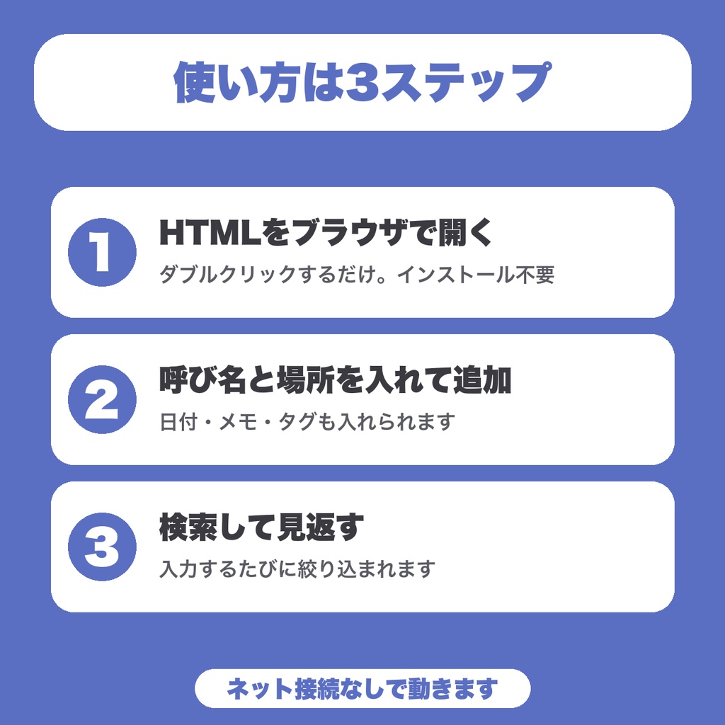 【無料】VRChatフレンドメモ|出会った人の呼び名・場所・日付・話したことを控えて、検索できる(20人まで)