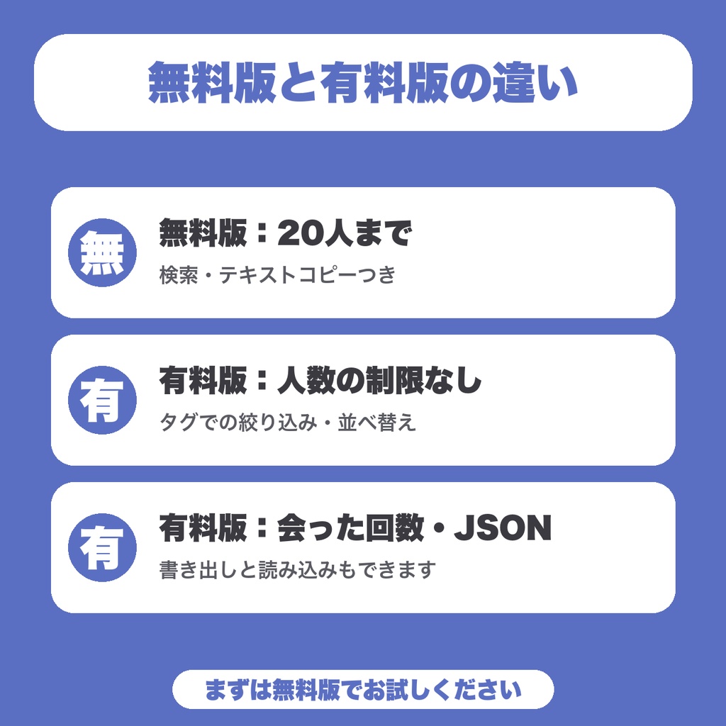 【無料】VRChatフレンドメモ|出会った人の呼び名・場所・日付・話したことを控えて、検索できる(20人まで)