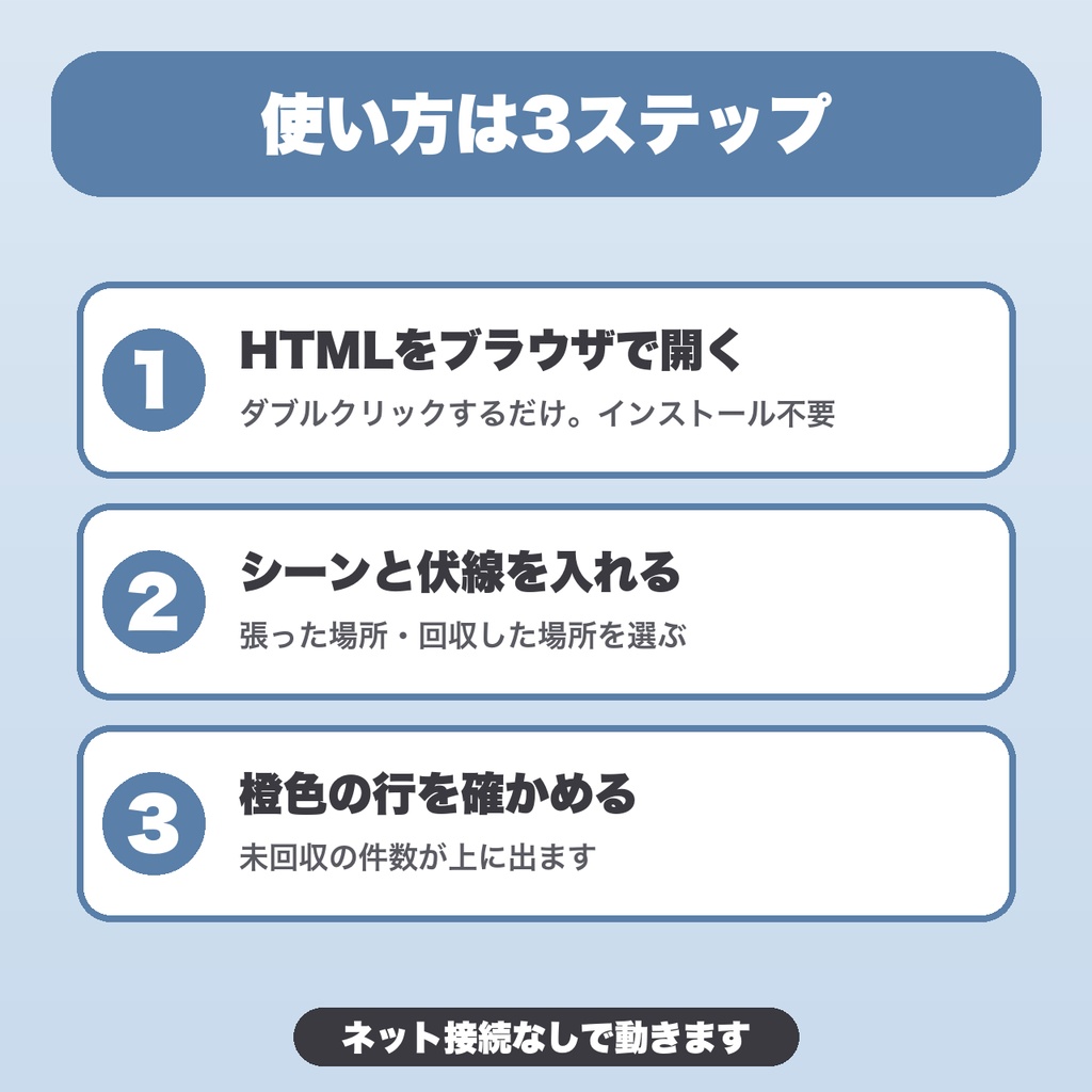 TRPGシナリオ プロット・伏線管理|件数無制限・時系列表示・順番のズレの警告・複数シナリオ保存【無料版あり】