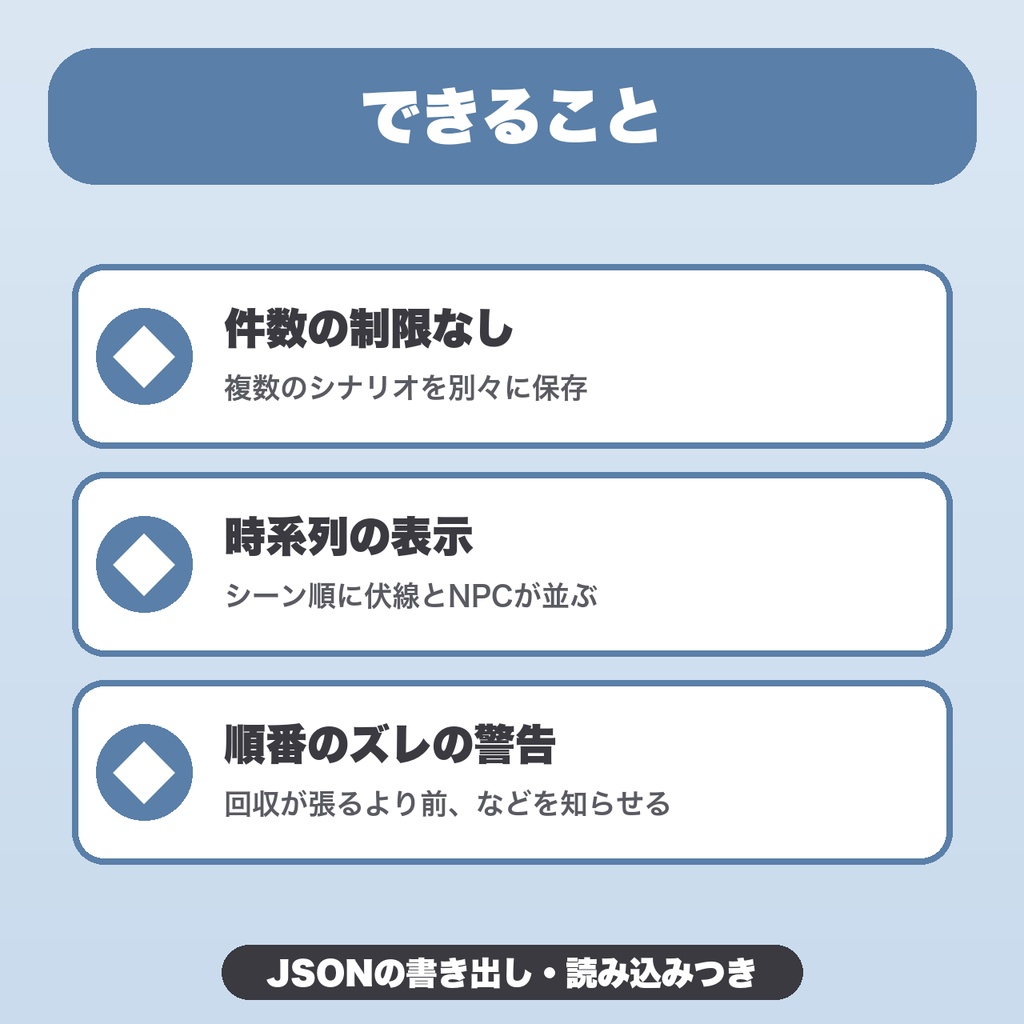TRPGシナリオ プロット・伏線管理|件数無制限・時系列表示・順番のズレの警告・複数シナリオ保存【無料版あり】