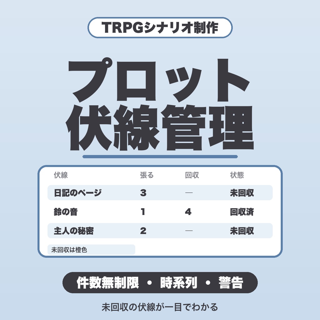 TRPGシナリオ プロット・伏線管理|件数無制限・時系列表示・順番のズレの警告・複数シナリオ保存【無料版あり】