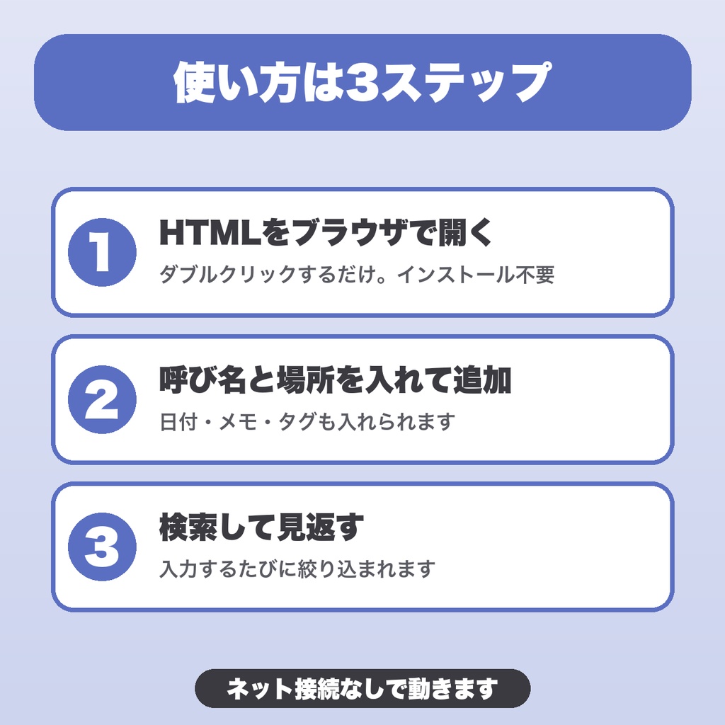 VRChatフレンドメモ|人数無制限・タグで絞り込み・並べ替え・会った回数・JSON保存【無料版あり】