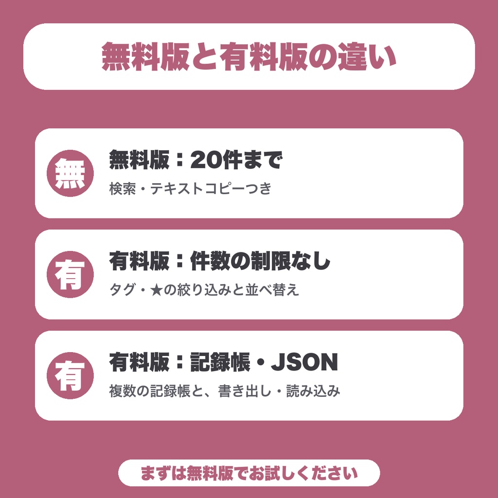 【無料】VRChatワールド訪問記録|行ったワールドと「また行きたい」を残す(20件まで)