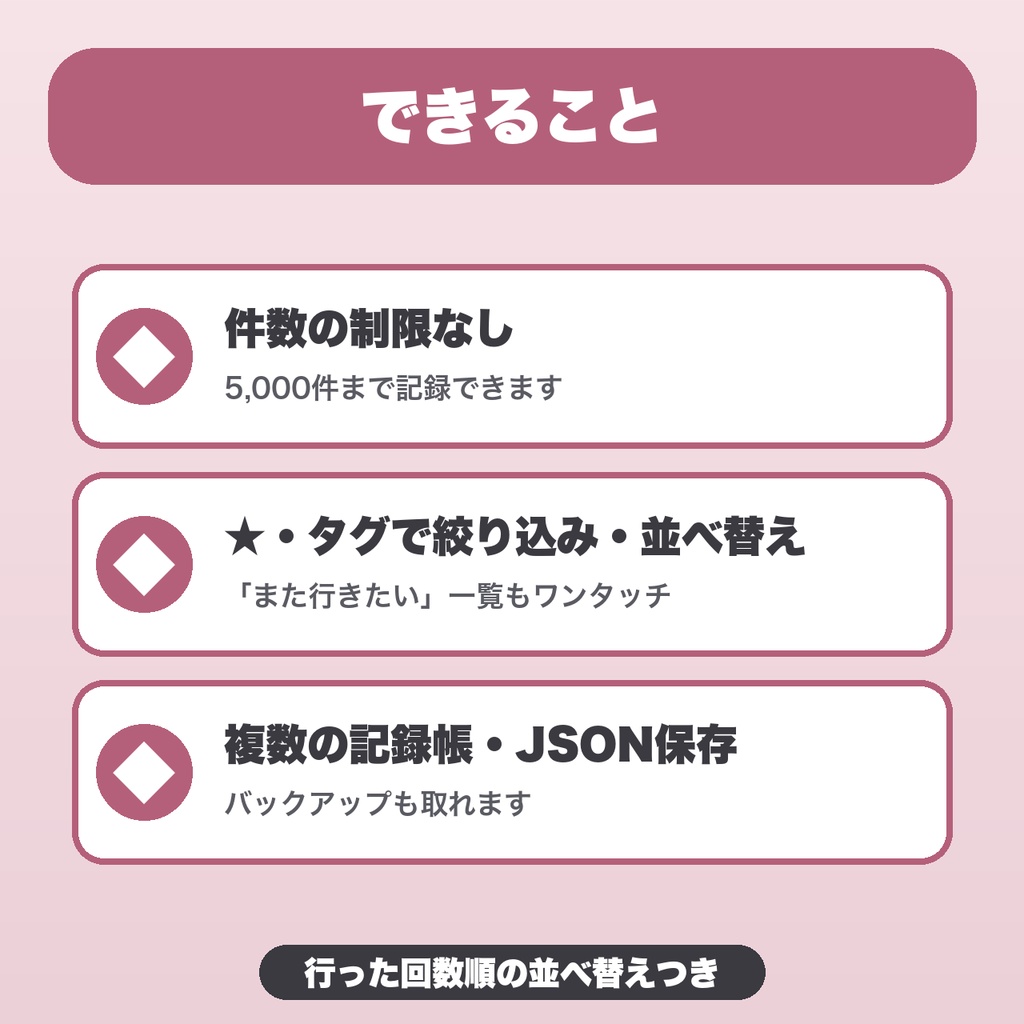 VRChatワールド訪問記録|件数無制限・★とタグで絞り込み・複数の記録帳・JSON保存【無料版あり】