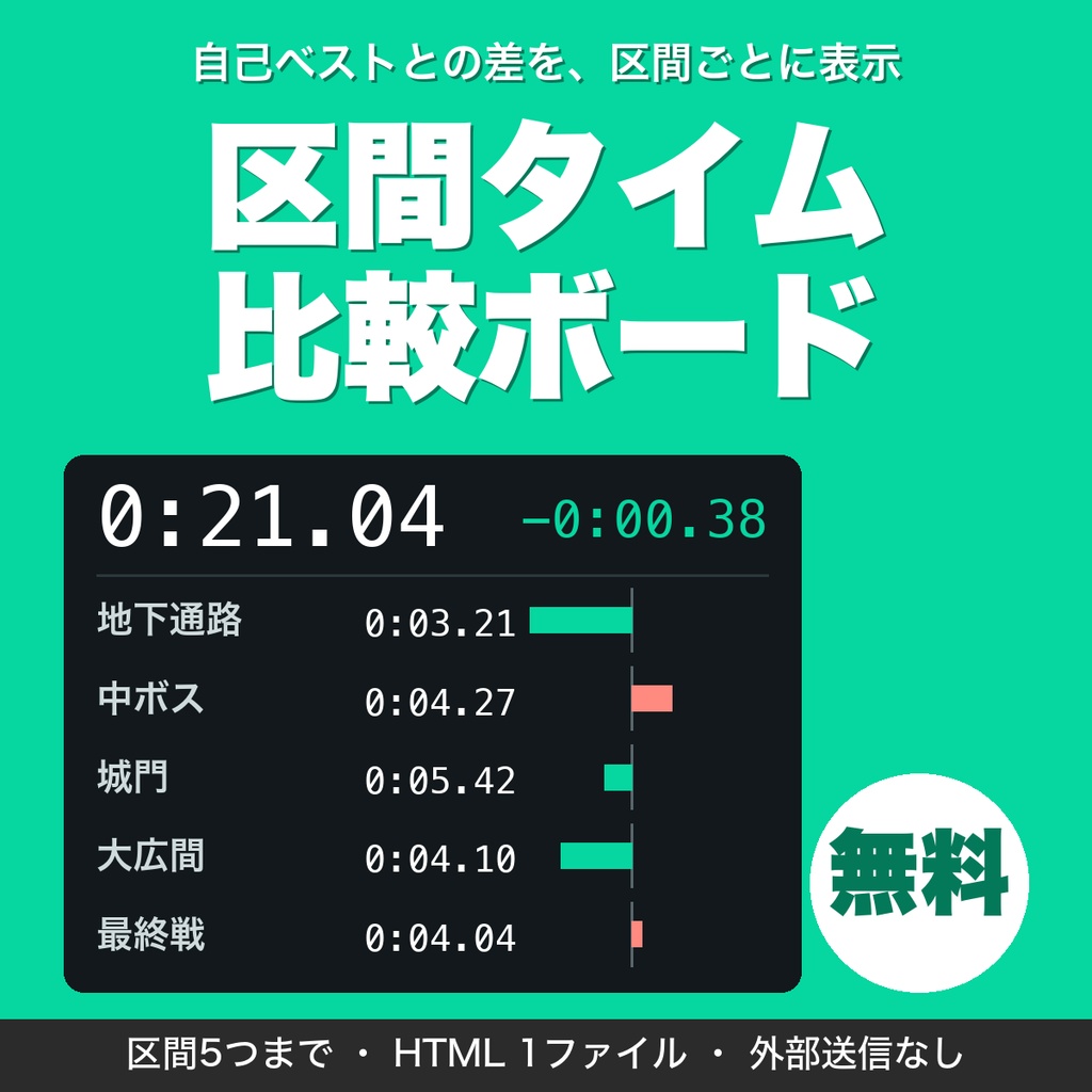 【無料】区間タイム比較ボード｜自己ベストとの差を区間ごとに表示（RTA・耐久配信向け）