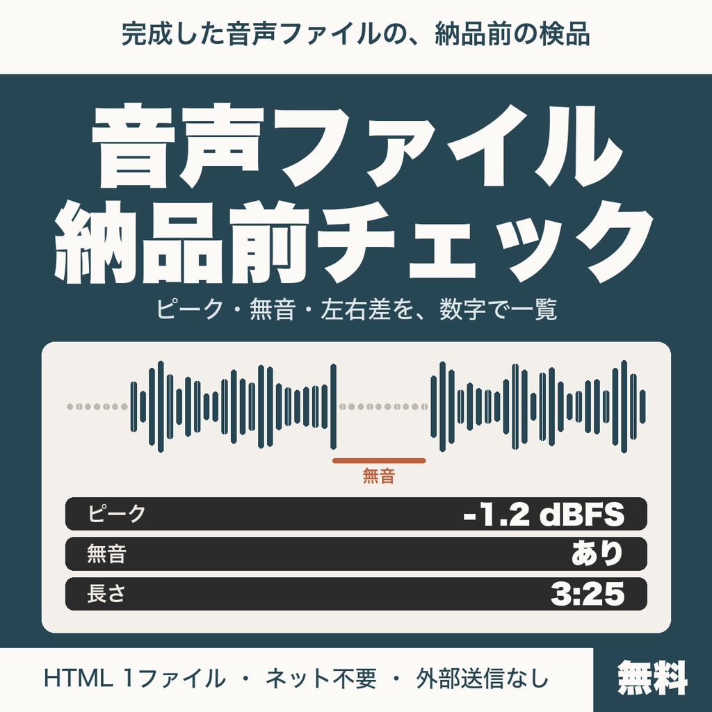 【無料】音声ファイル納品前チェック|WAV・MP3のピークと無音の有無を確認、音声制作向け