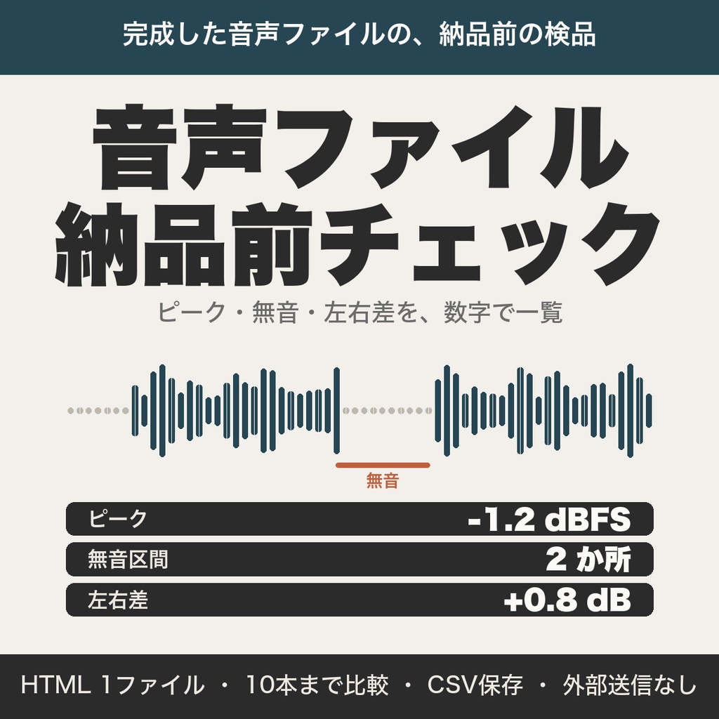 音声ファイル納品前チェック｜WAV・MP3のピーク・無音区間・左右差を一覧で確認、CSV保存【無料版あり】