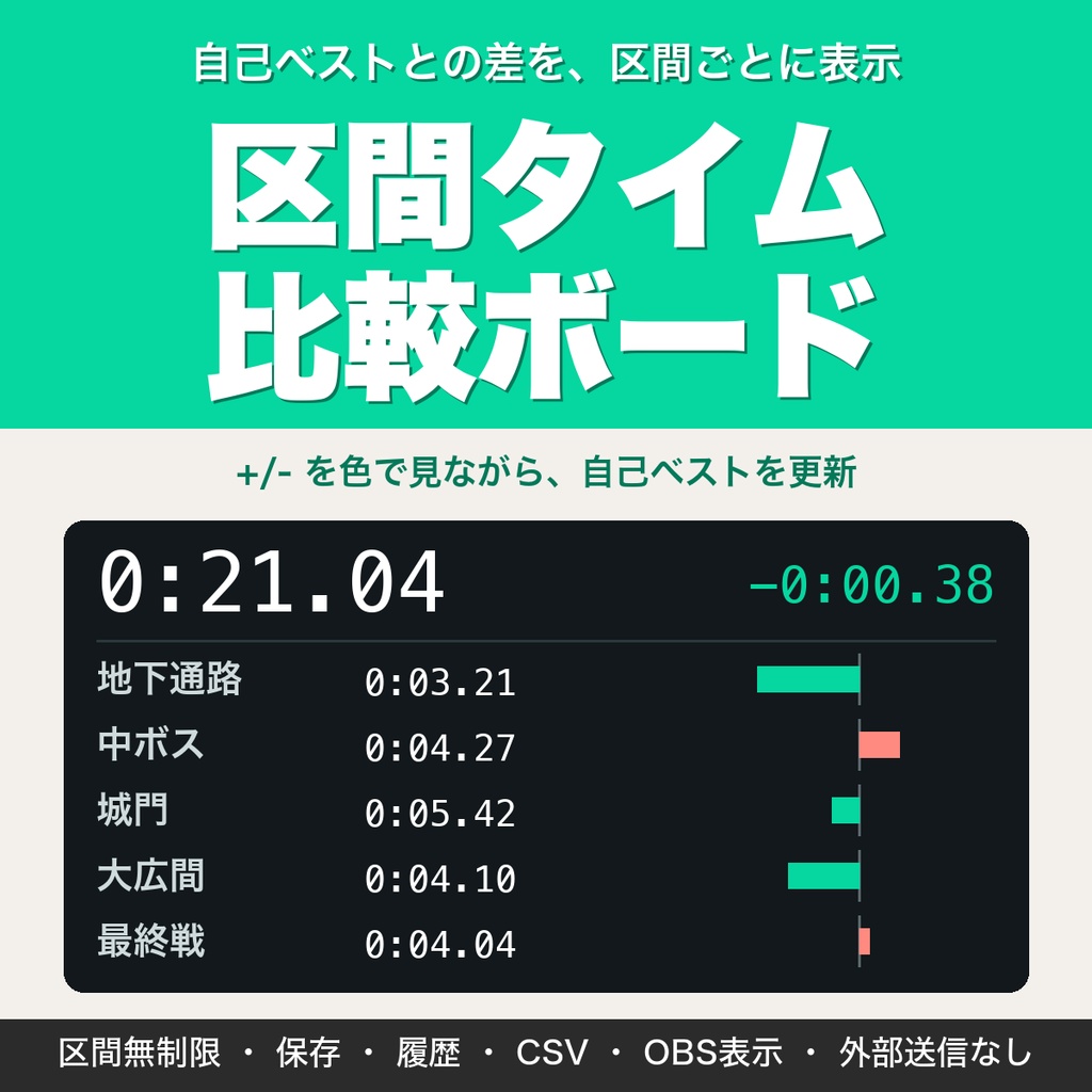 区間タイム比較ボード｜自己ベストとの差を区間ごとに表示・履歴・CSV・OBS対応（RTA向け）【無料版あり】