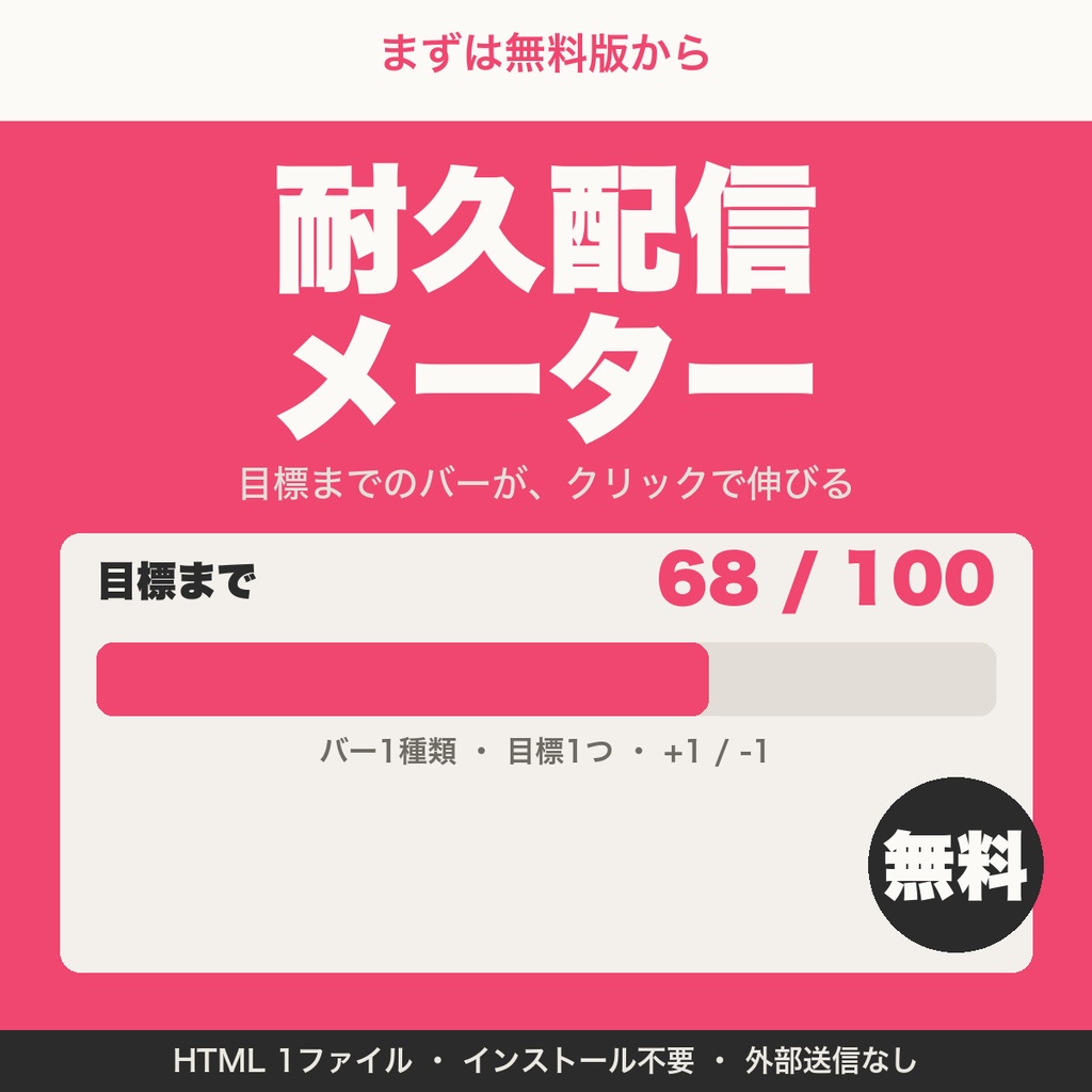 【無料】耐久配信メーター｜目標までのバーをOBSに表示・クリックで増減（耐久・企画配信向け）