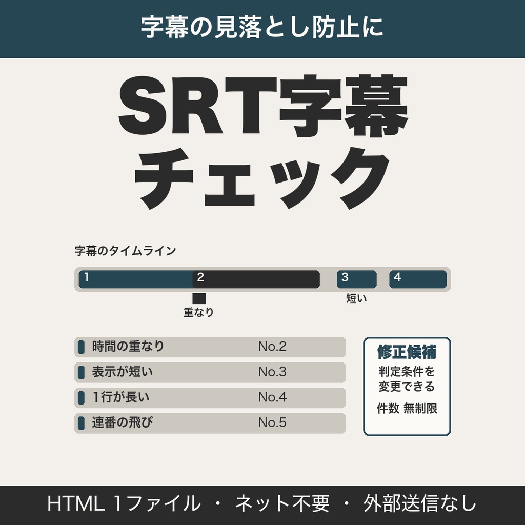 SRT字幕の重なり・表示時間チェッカー|修正候補と修正後SRT保存・動画編集と字幕制作向け【無料版あり】