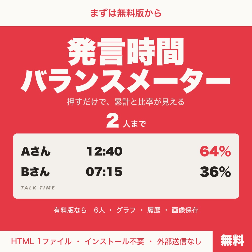 【無料】コラボ配信の発言時間バランスメーター｜2人まで、押すだけで累計と比率を表示
