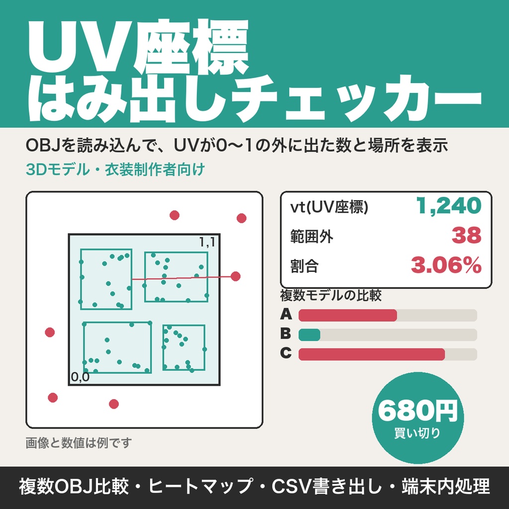 UV座標はみ出しチェッカー｜OBJのUVが0〜1の外に出た数と場所を確認・複数モデル比較・CSV書き出し【無料版あり】