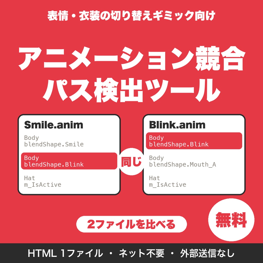 【無料】アニメーション競合パス検出ツール｜Unityの.animを2つ比べて、同じ設定項目を操作する箇所を確認