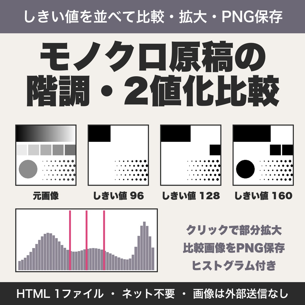 モノクロ原稿の階調・2値化比較ツール|複数のしきい値を並べて拡大・PNG保存 漫画・同人誌向け【無料版あり】