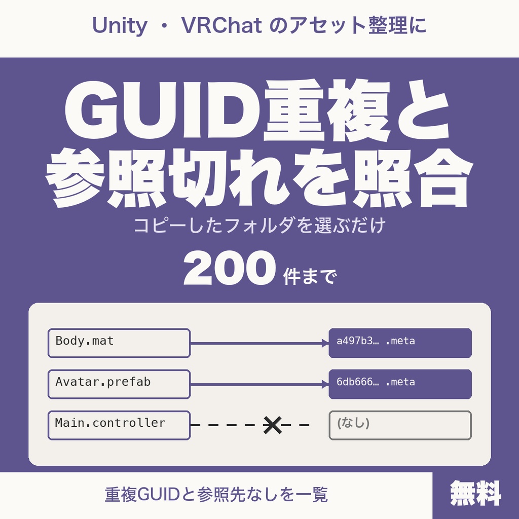 【無料】Unity GUID重複・参照切れ(Missing)チェック｜.metaと参照を照合（200件まで）