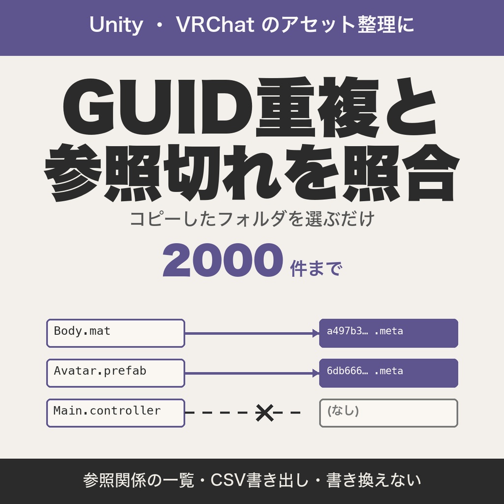 Unity GUID重複・参照切れチェッカー｜アセット参照の照合・参照関係の一覧・CSV書き出し【無料版あり】