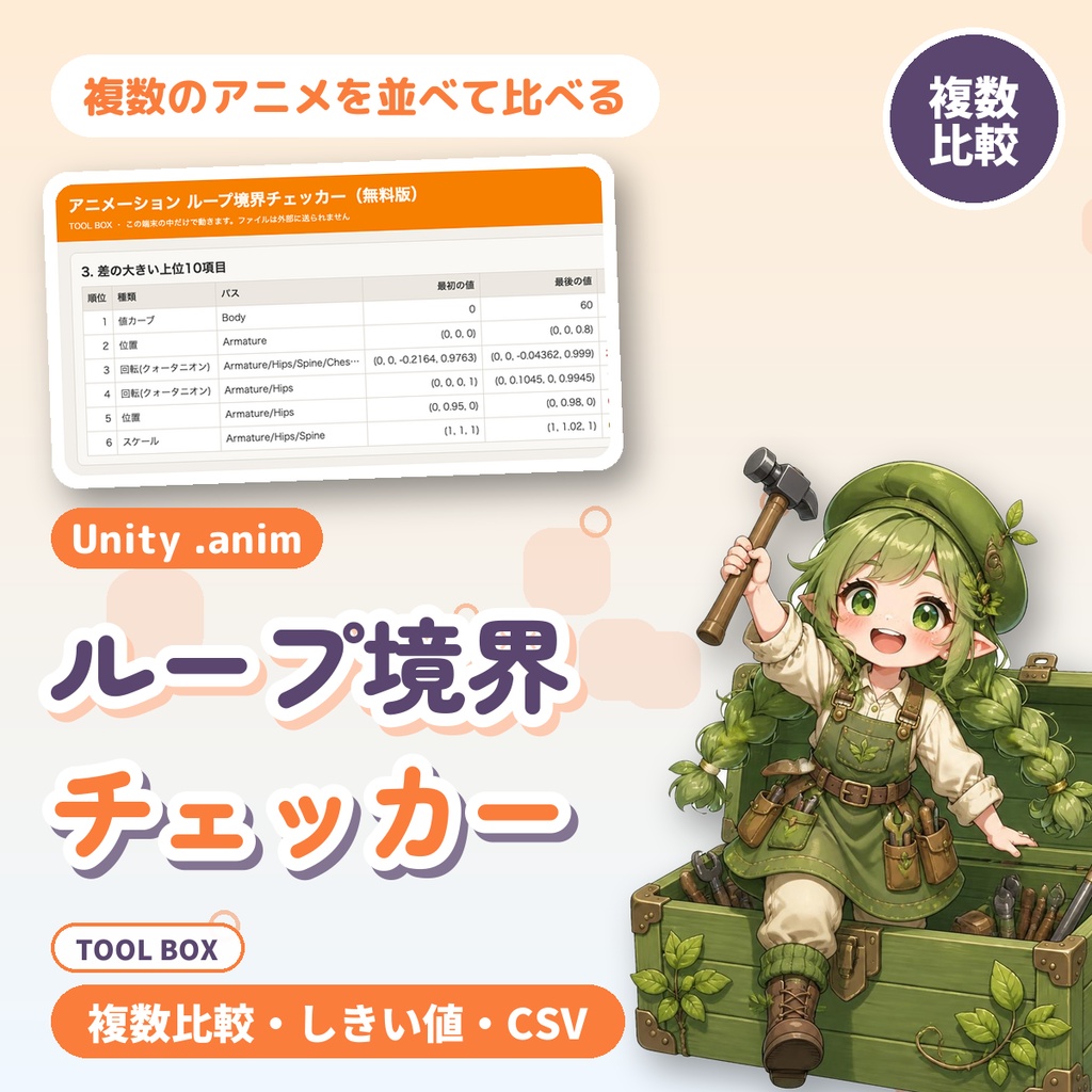 アニメーション ループ境界チェッカー｜.animのループの跳ねを複数比較・しきい値・CSV出力【無料版あり】