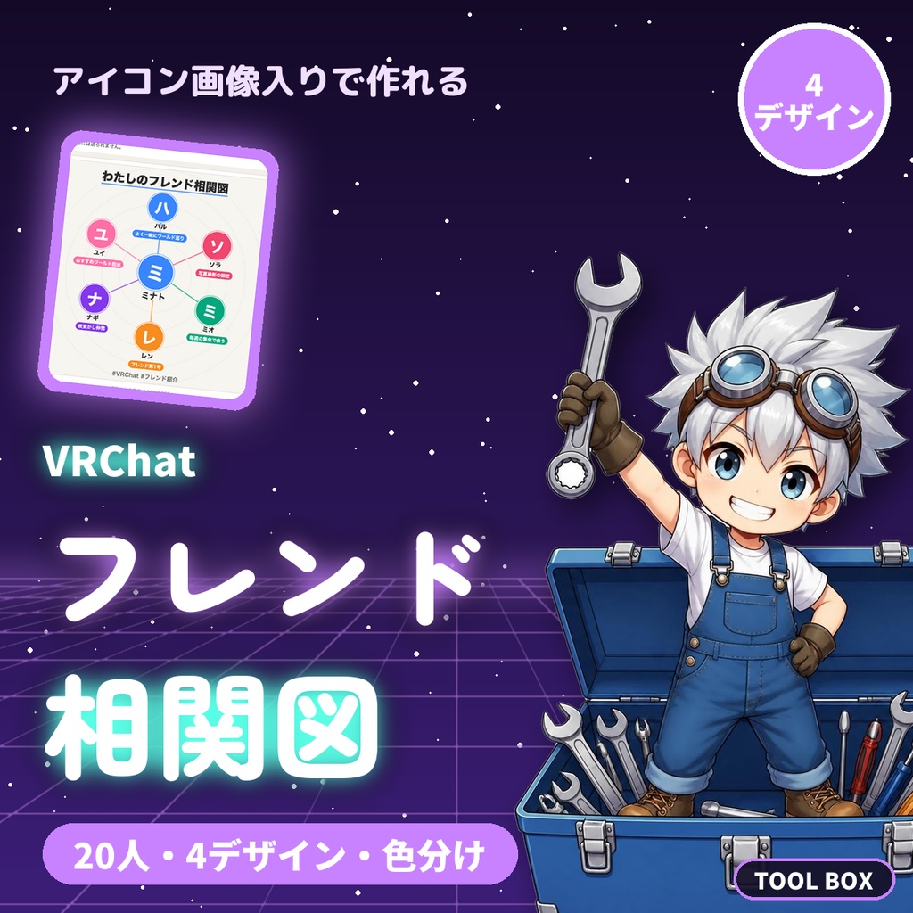 VRChatフレンド相関図ジェネレータ|フレンド20人・4デザイン・アイコン画像・色分けで関係の一言つきの自己紹介の図をPNG保存【無料版あり】