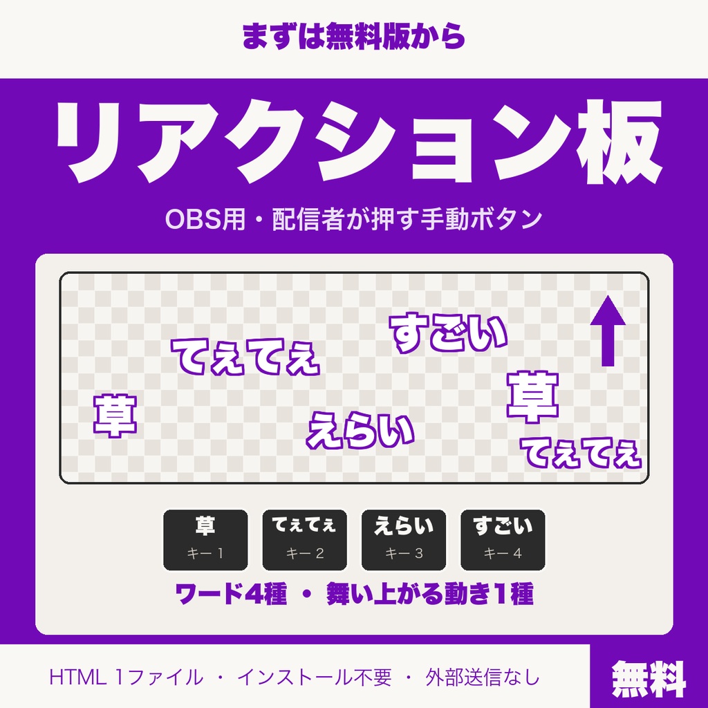 【無料】リアクション板|押すと「草」「てぇてぇ」が画面に舞い上がる、OBS用の手動ボタン(配信者向け)